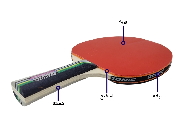 اجزای بهترین راکت پینگ پنگ